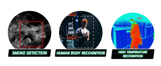 Al Visual Recognition