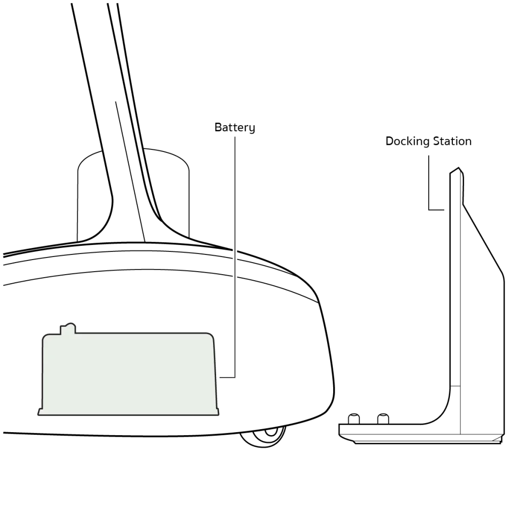 Robot Battery