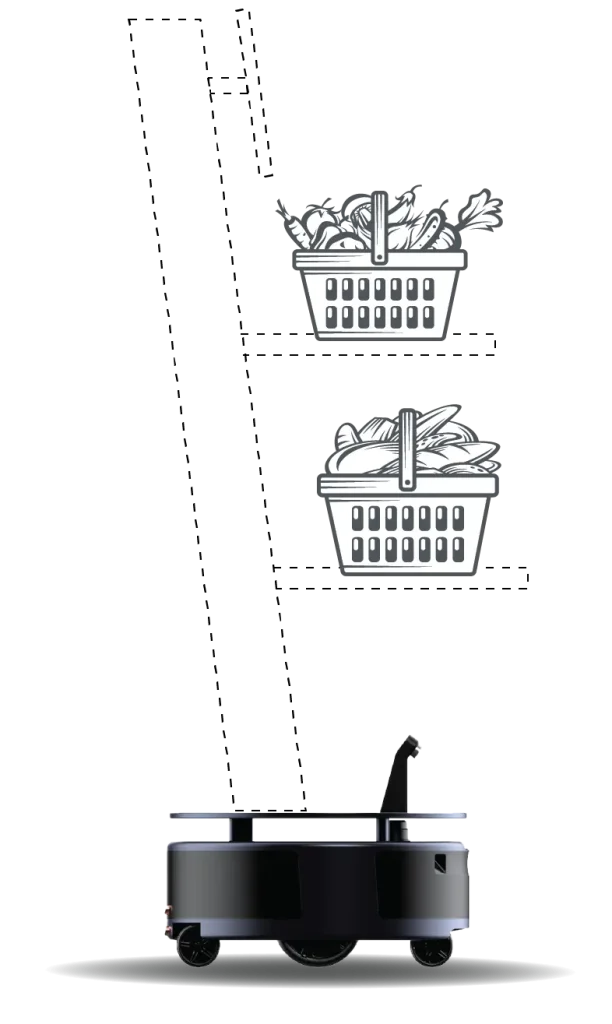 temi Platform idea