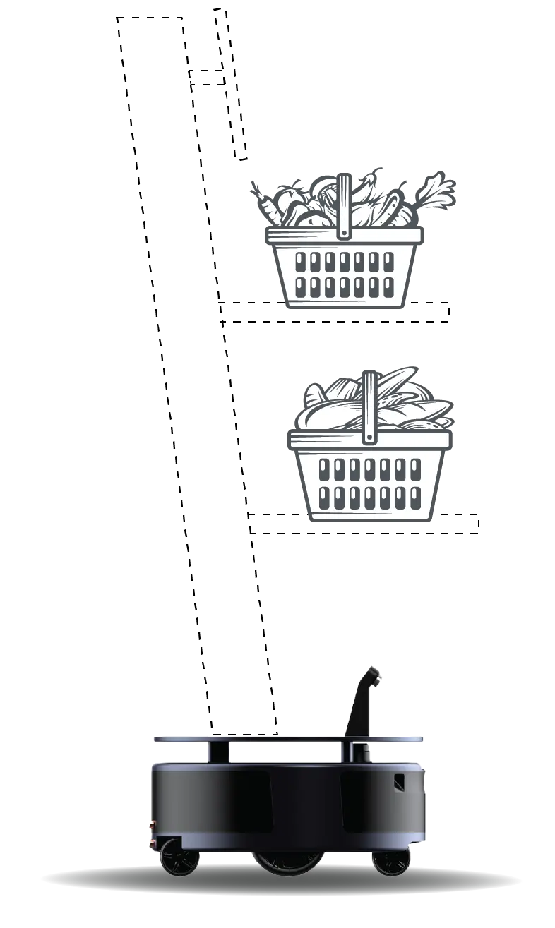 temi Platform idea