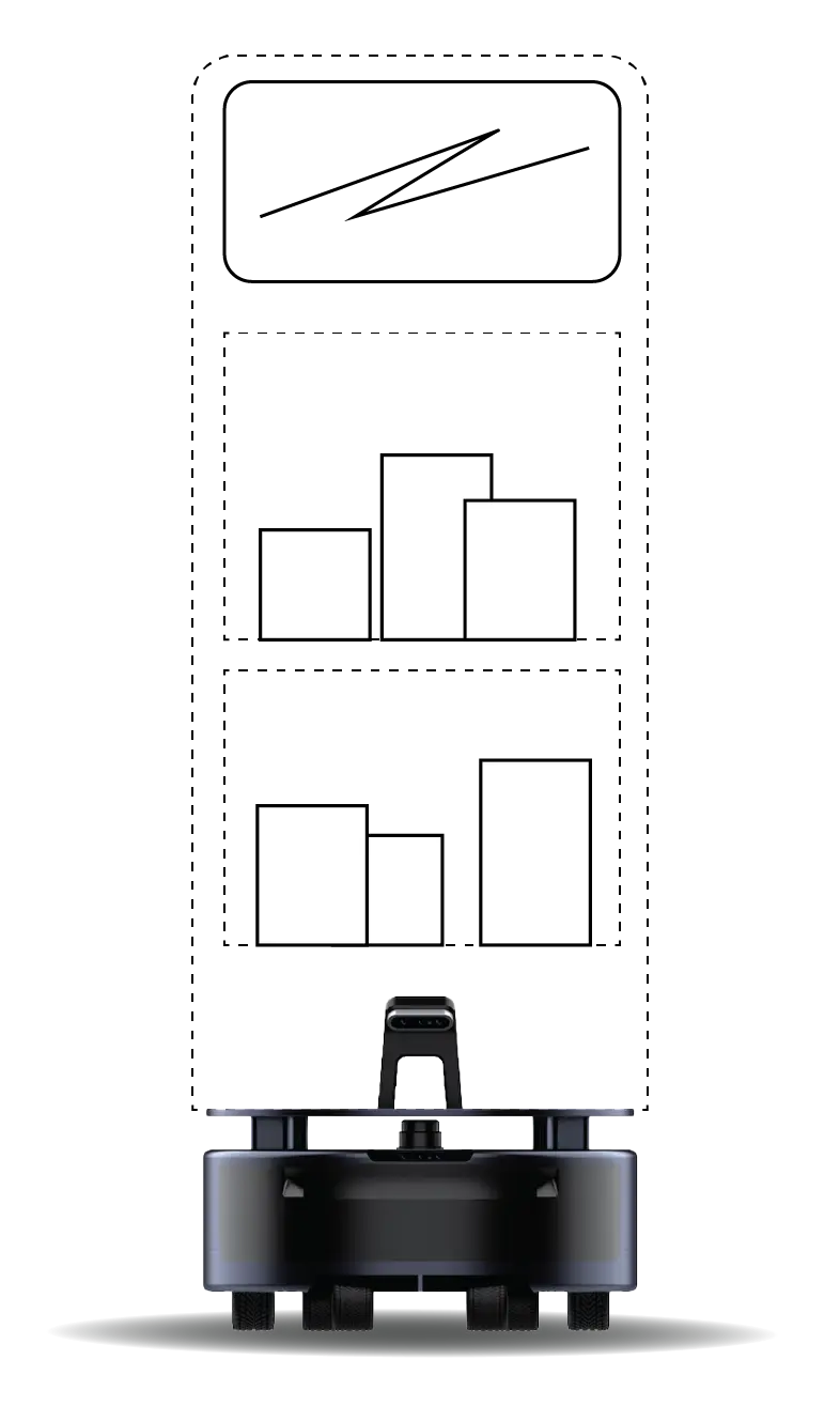temi Platform idea 3
