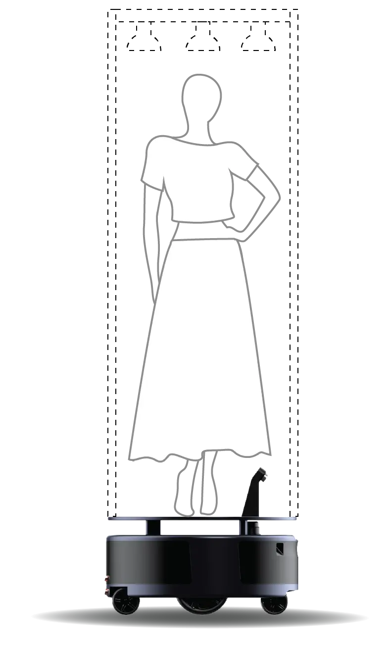 temi Platform idea