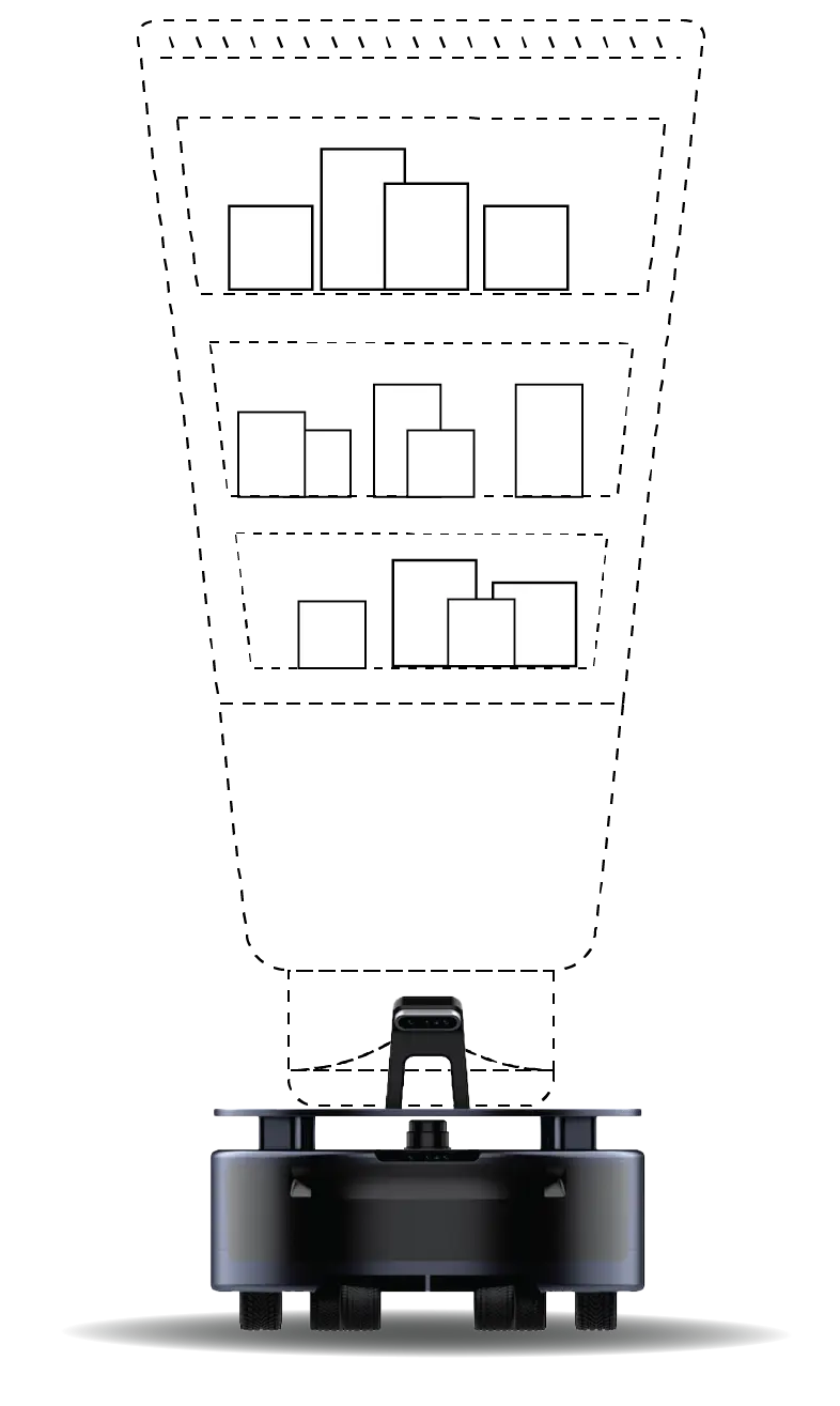 temi Platform idea